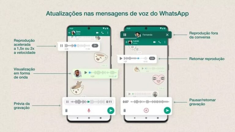 WhatsApp lança novidades nos recursos para mensagens de voz