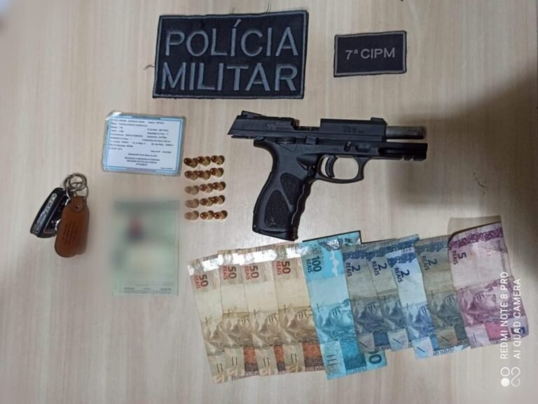 Prisão em flagrante pelos crimes de porte ilegal de arma de fogo de uso permitido, embriaguez ao volante e ameaça