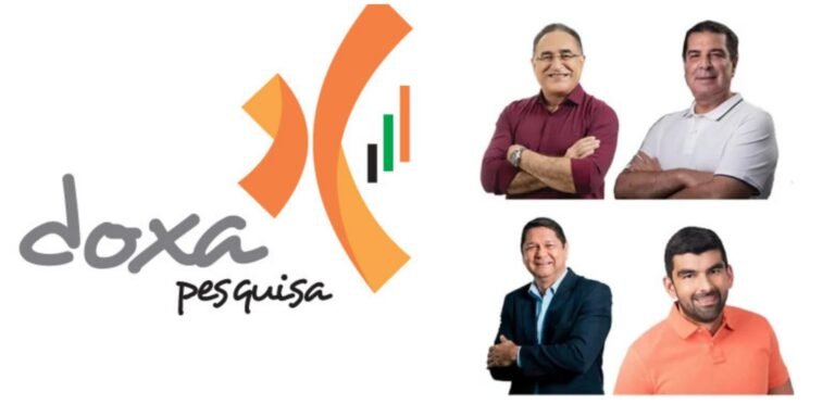 Pesquisa DOXA revela os nomes mais citados na disputa pela prefeitura de Belém em 2024